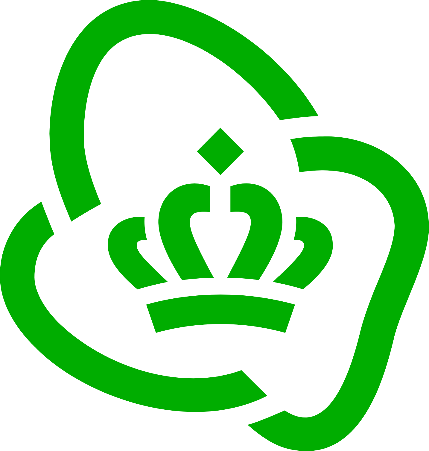 KPN